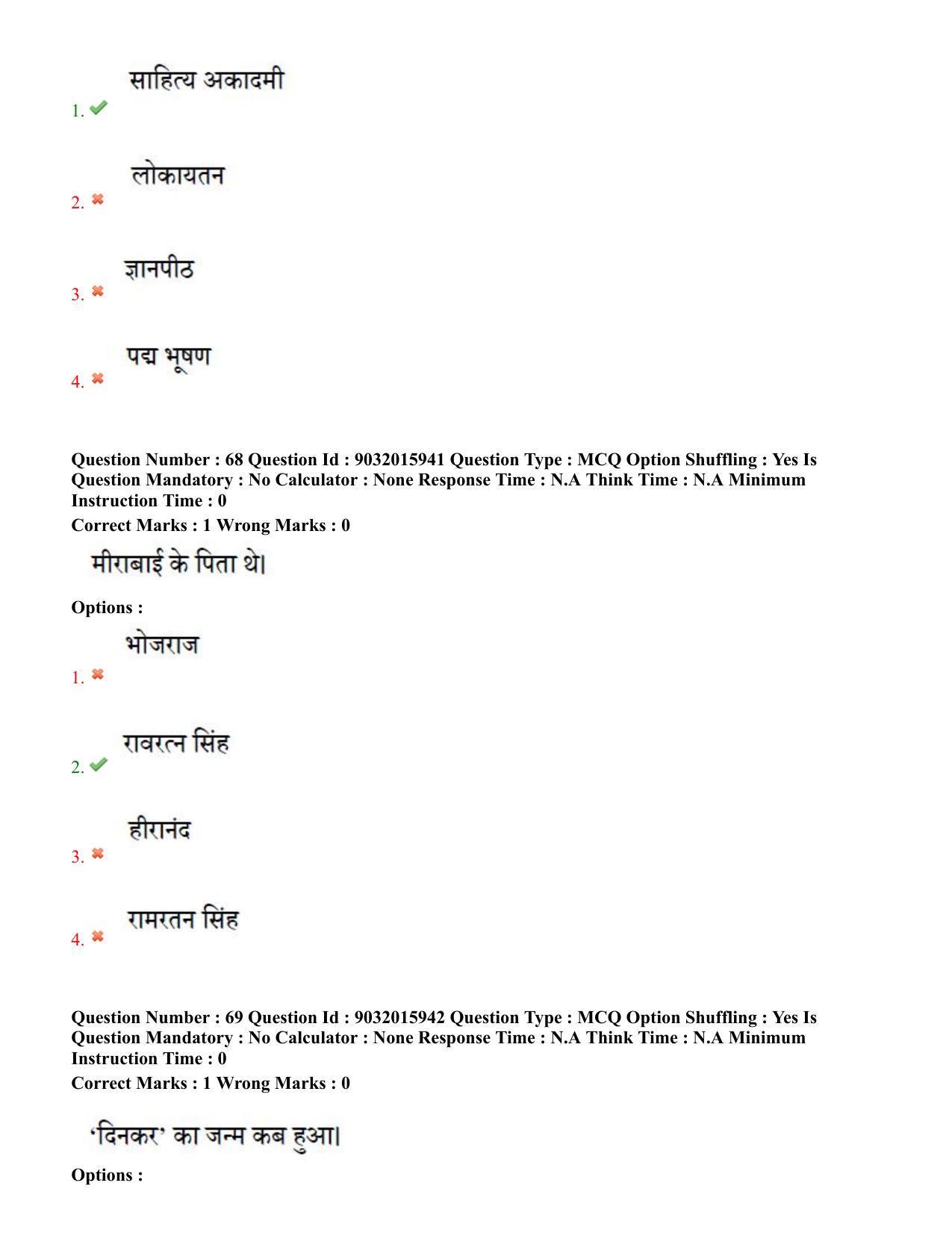 TS CPGET 2022 M.A Hindi Question Paper with Answer Key - Page 36