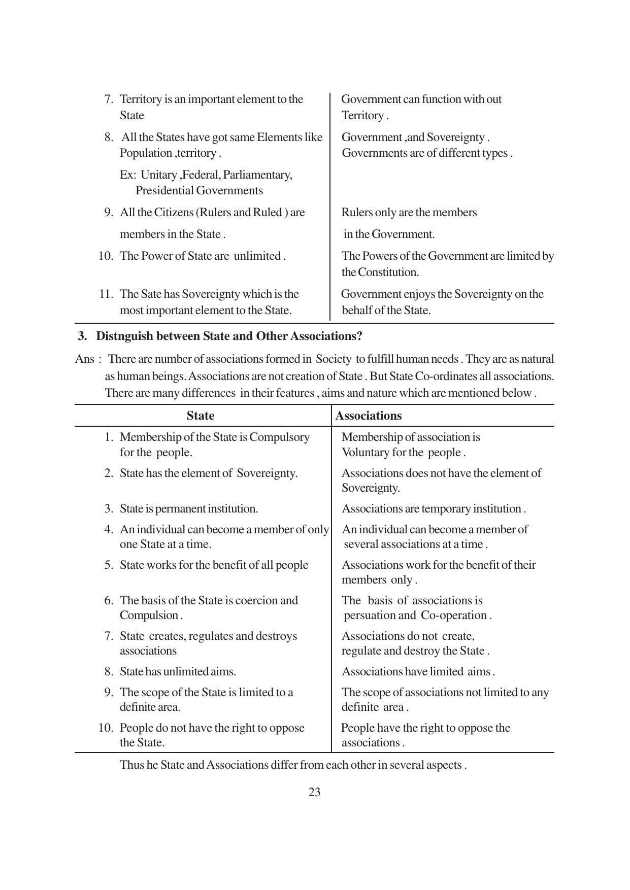 TS SCERT Inter 1st Year Political Science-Book-1 Path 1 (English Medium) Text Book - Page 29