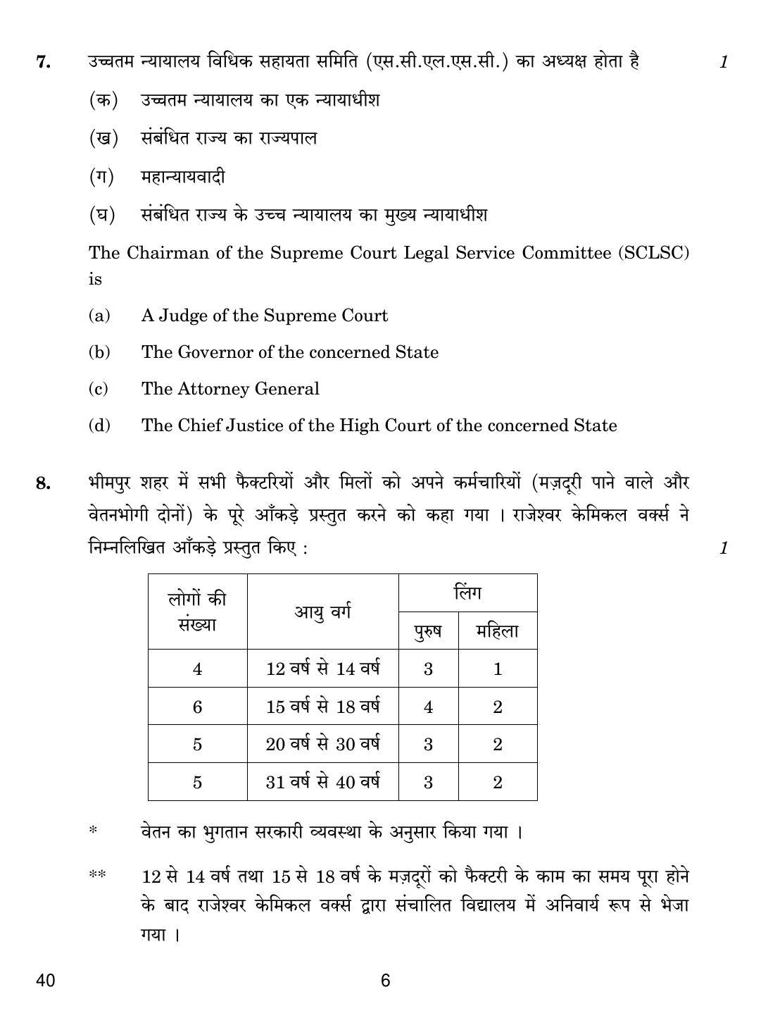 CBSE Class 12 40 LEGAL STUDIES 2017 Question Paper - Page 6