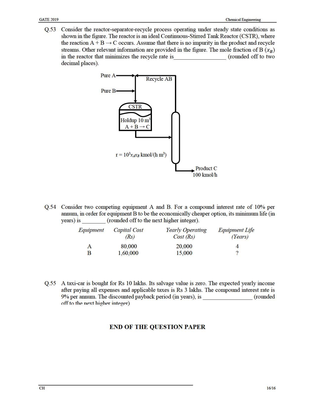 GATE 2019 Chemical Engineering (CH) Question Paper - Page 19