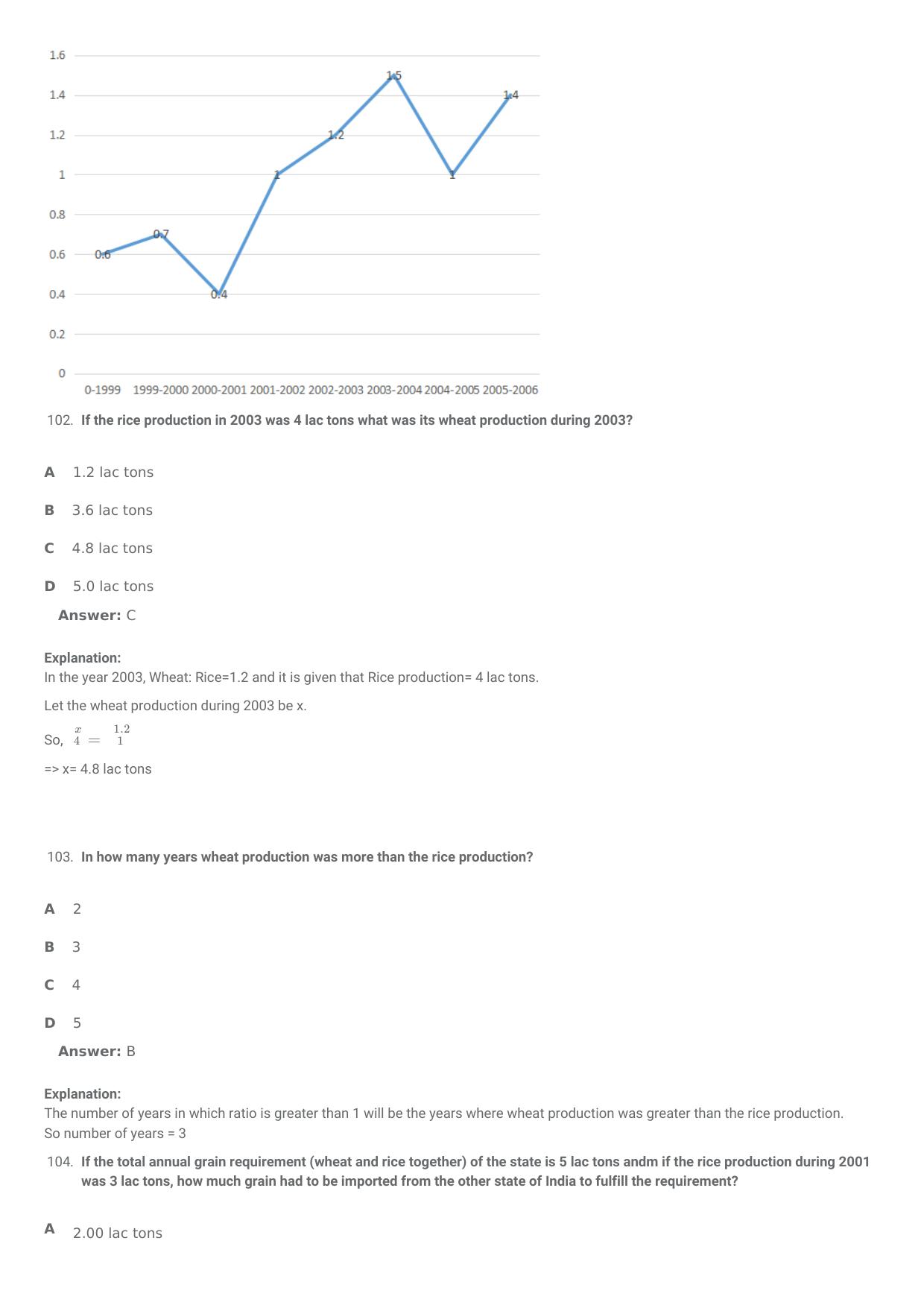 SNAP 2007 Question Paper with Solution - Page 33