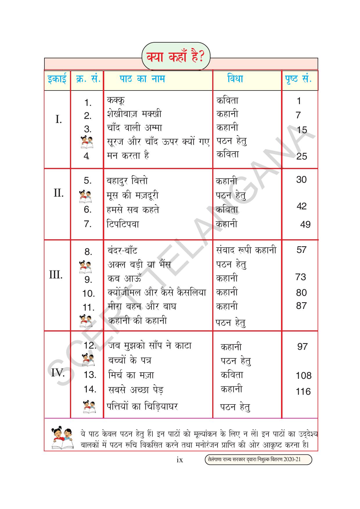 TS SCERT Class 3 First Language(Hindi Medium) Text Book - Page 11