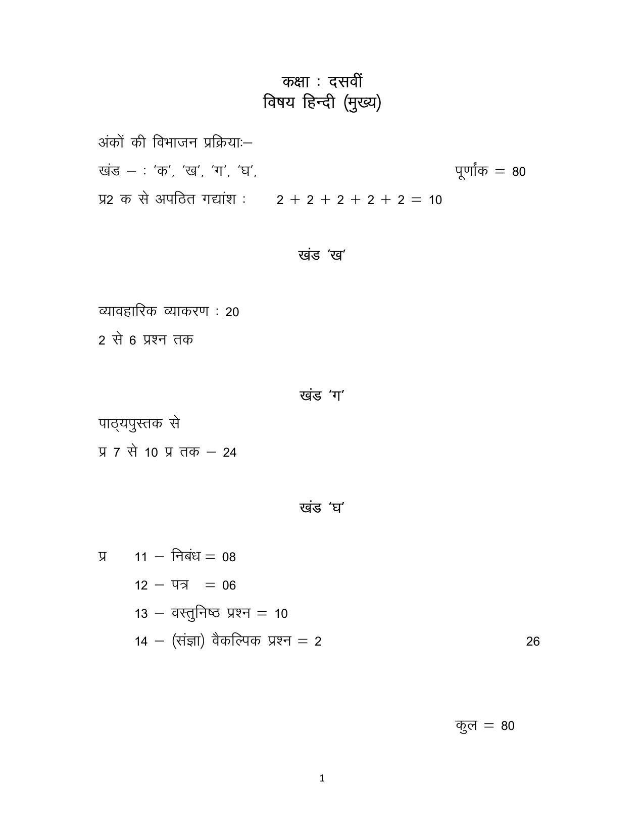JKBOSE Class 10 Hindi Model Question Paper 2023 - Page 1