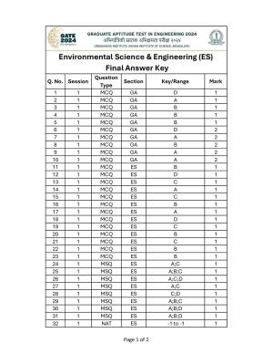 GATE 2024 Environmental Science & Engineering (ES) Answer Key