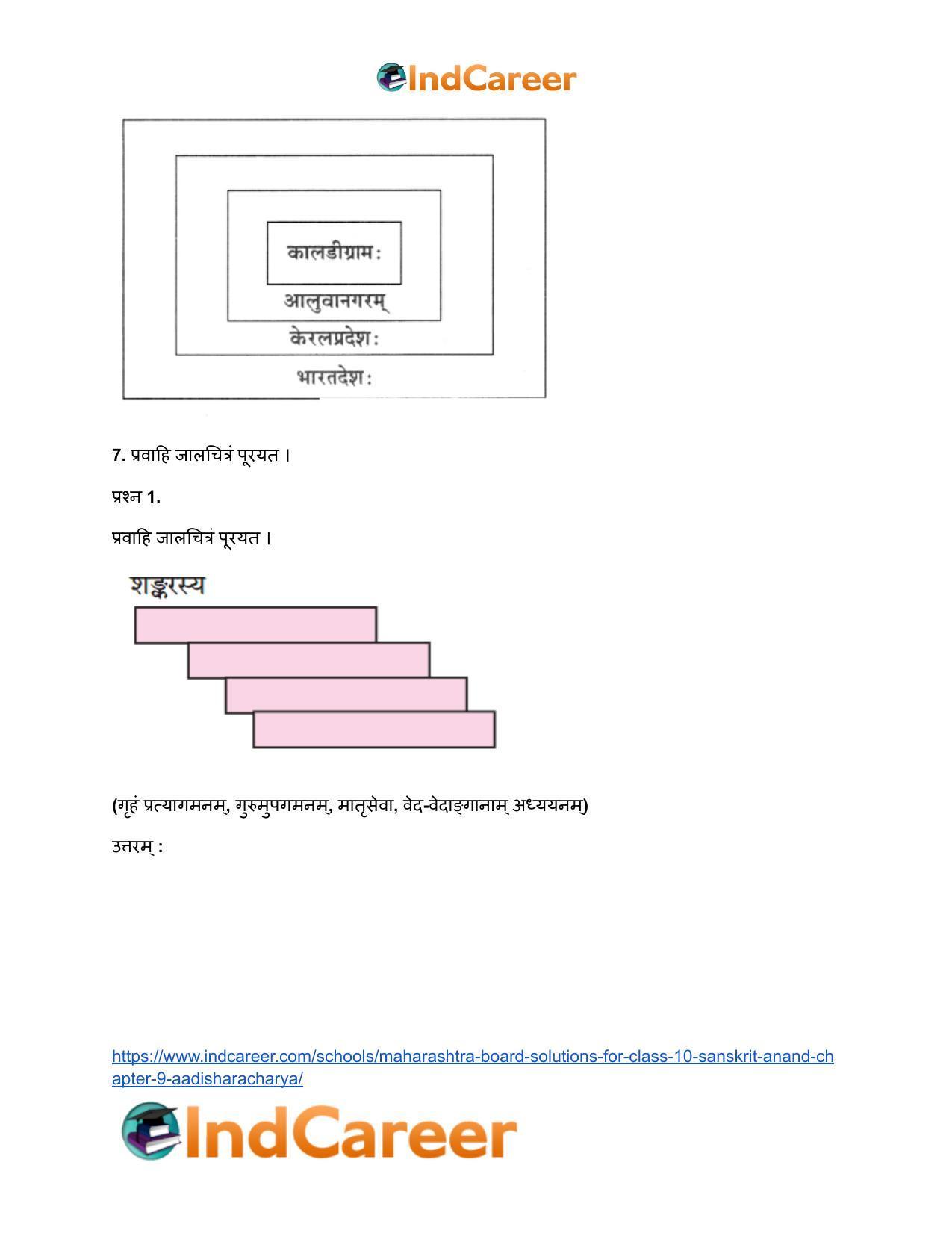Maharashtra Board Solutions for Class 10- Sanskrit Anand: Chapter 9- आदिशङ्कराचार्यः - Page 7
