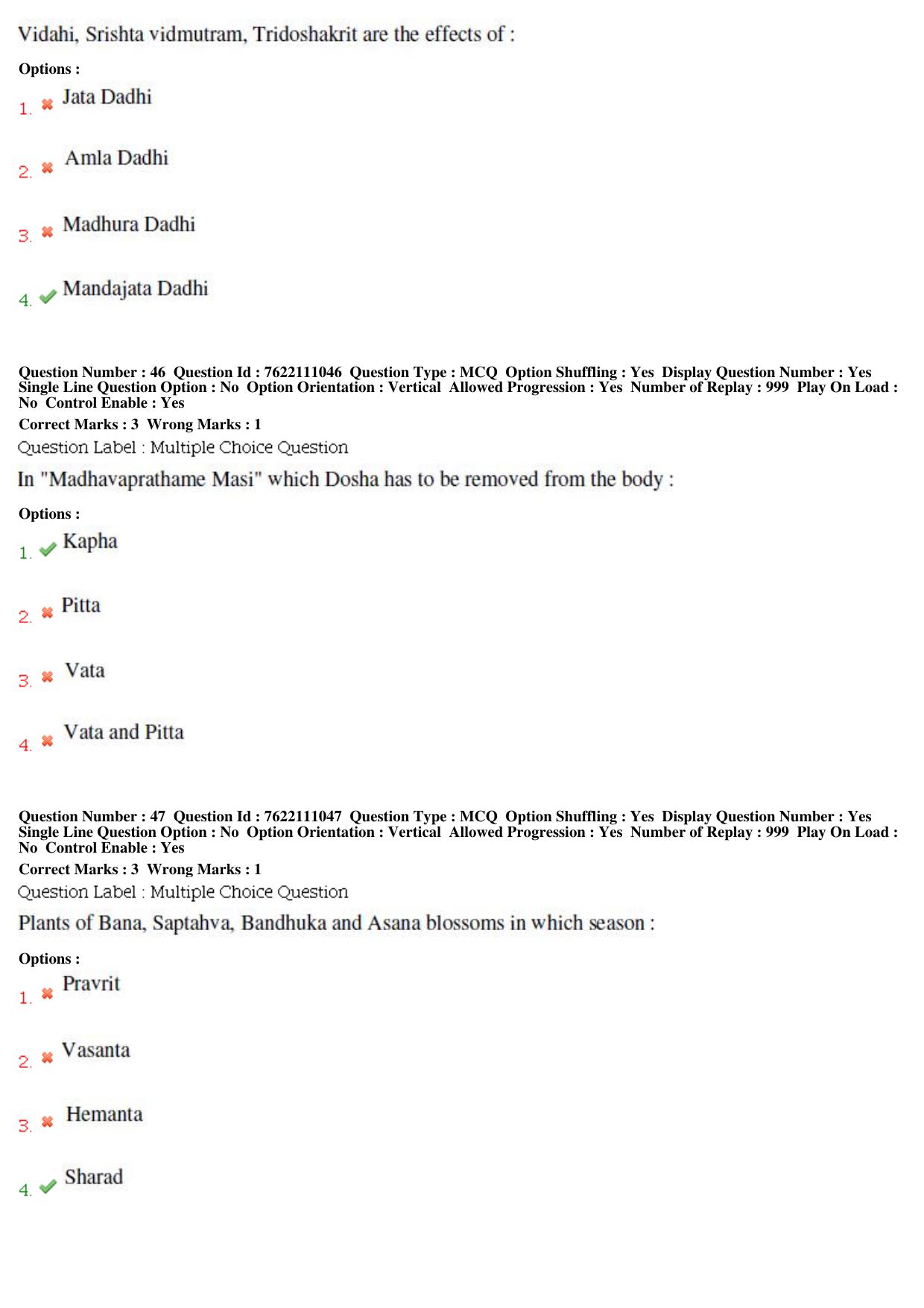 BHU RET Swasthavritta & Yoga 2019 Question Paper  - Page 24