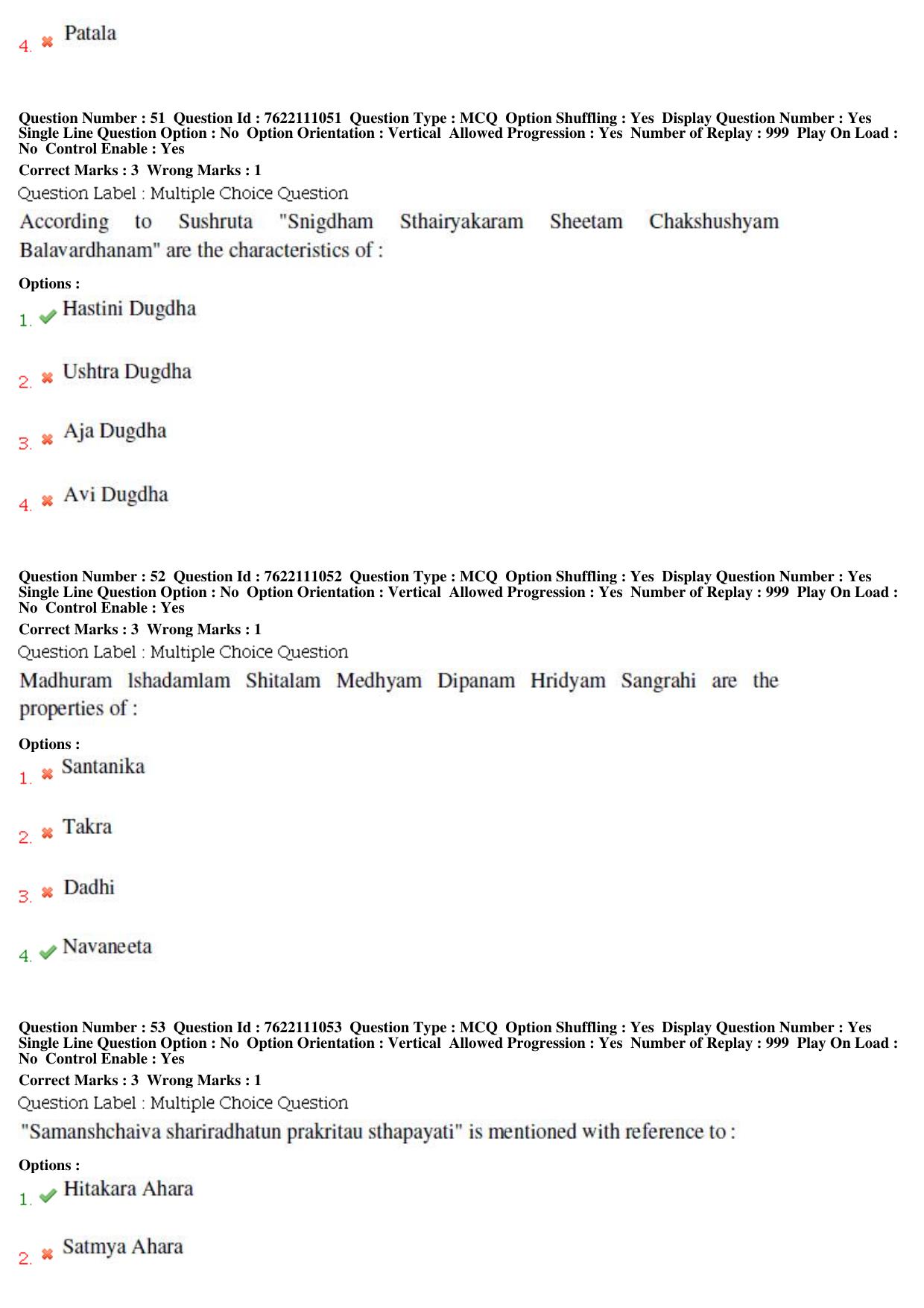 BHU RET Swasthavritta & Yoga 2019 Question Paper  - Page 26