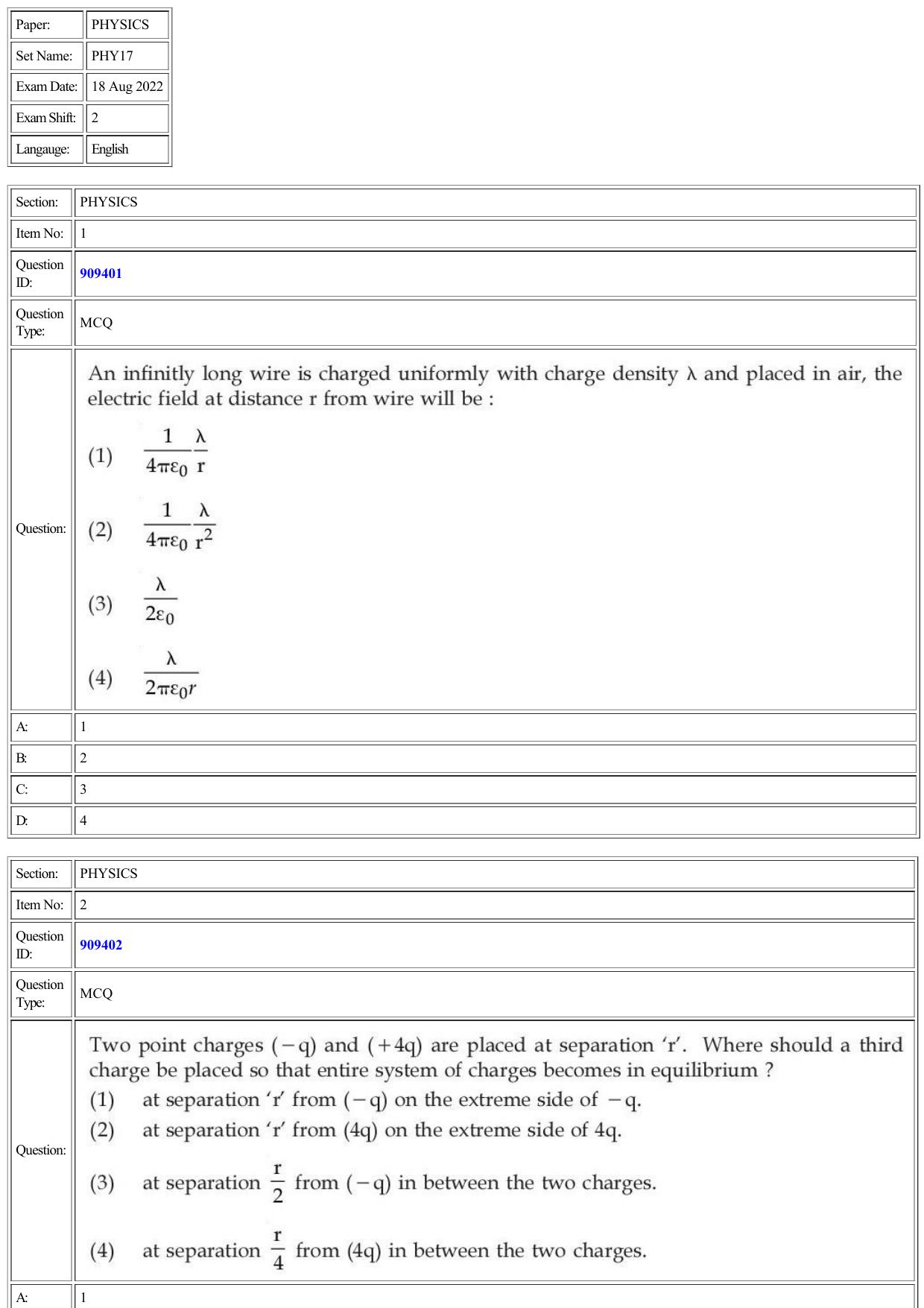 CUET 2022 Question Paper of Physics - Page 1