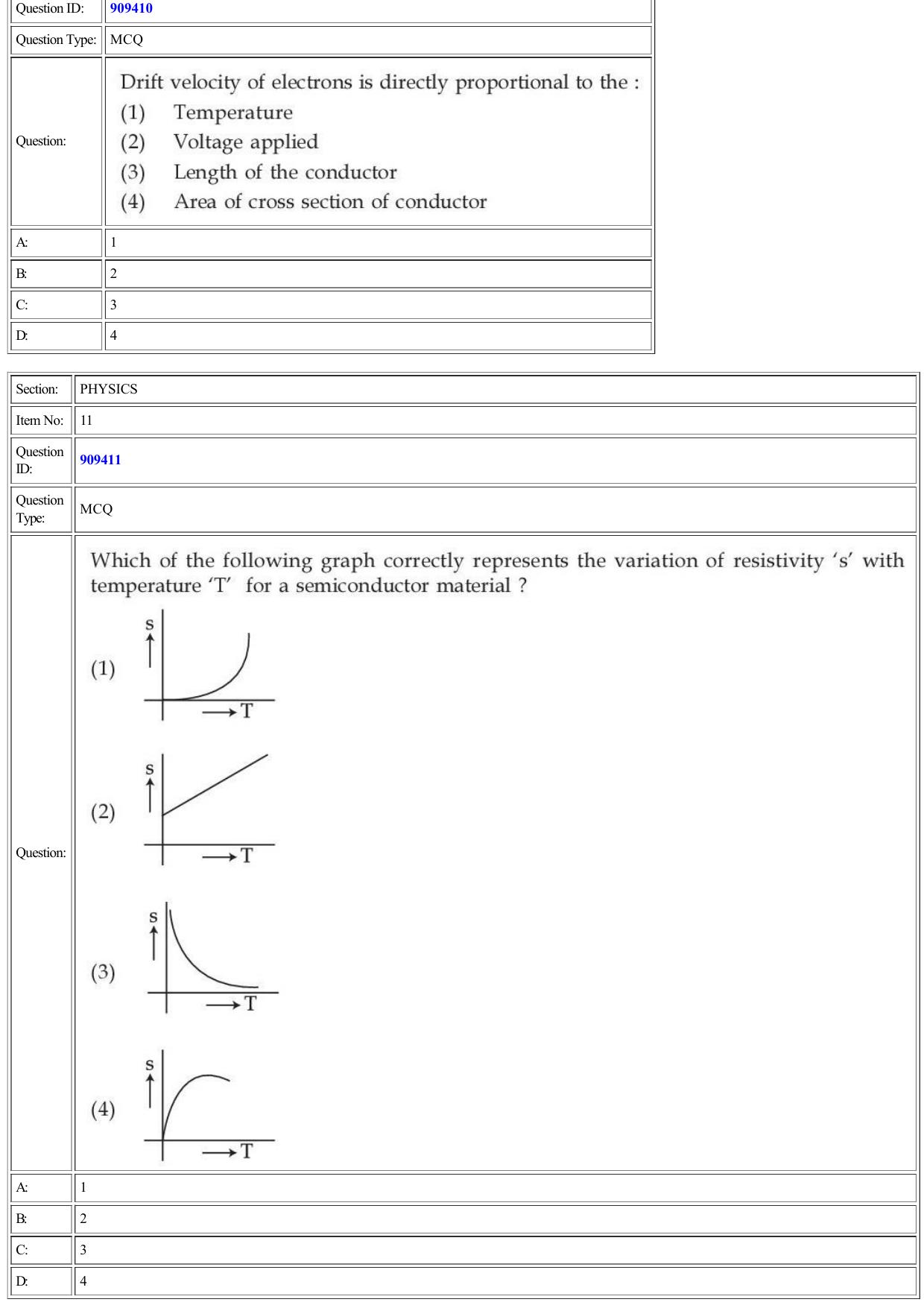 CUET 2022 Question Paper of Physics - Page 6