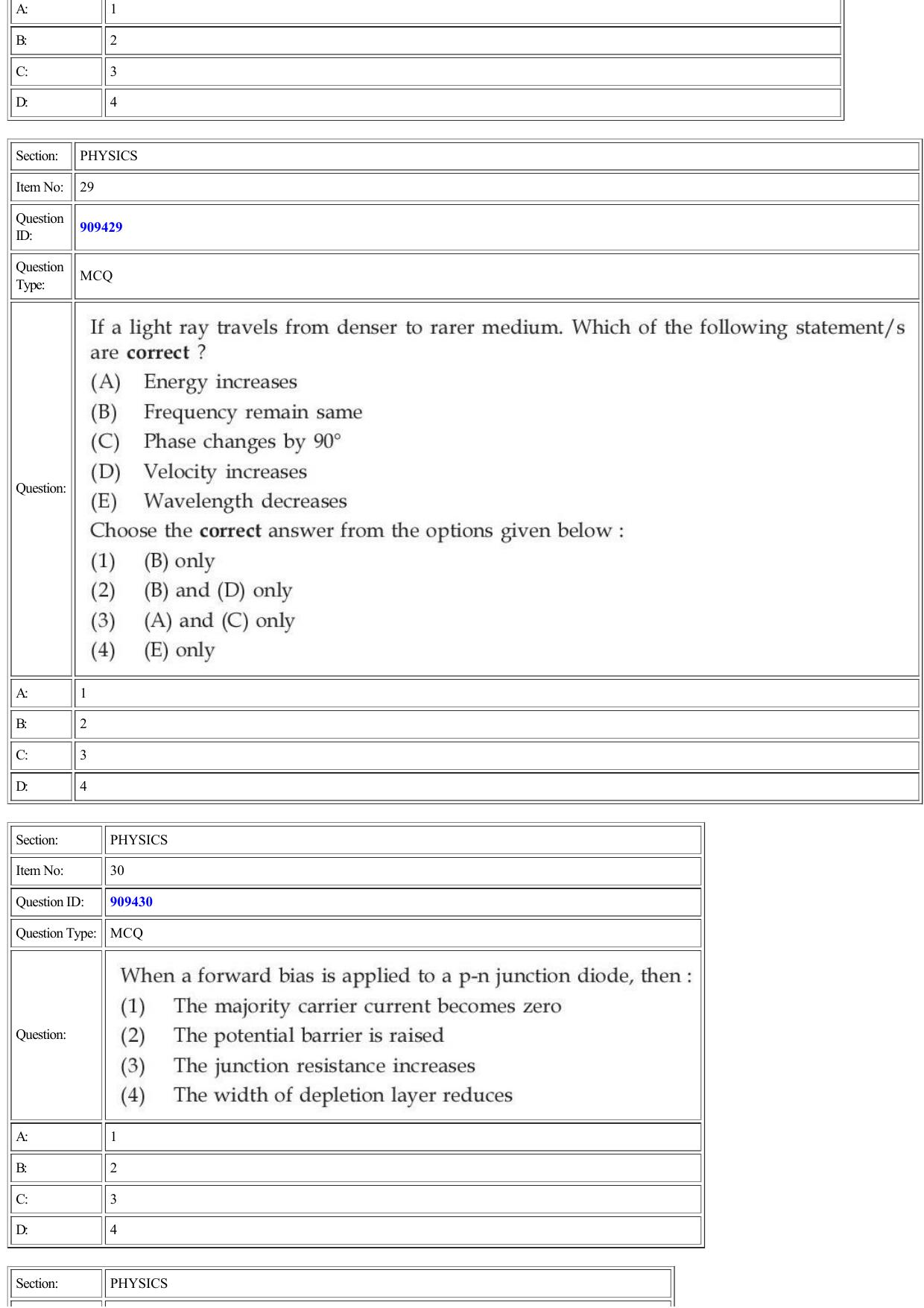CUET 2022 Question Paper of Physics - Page 14