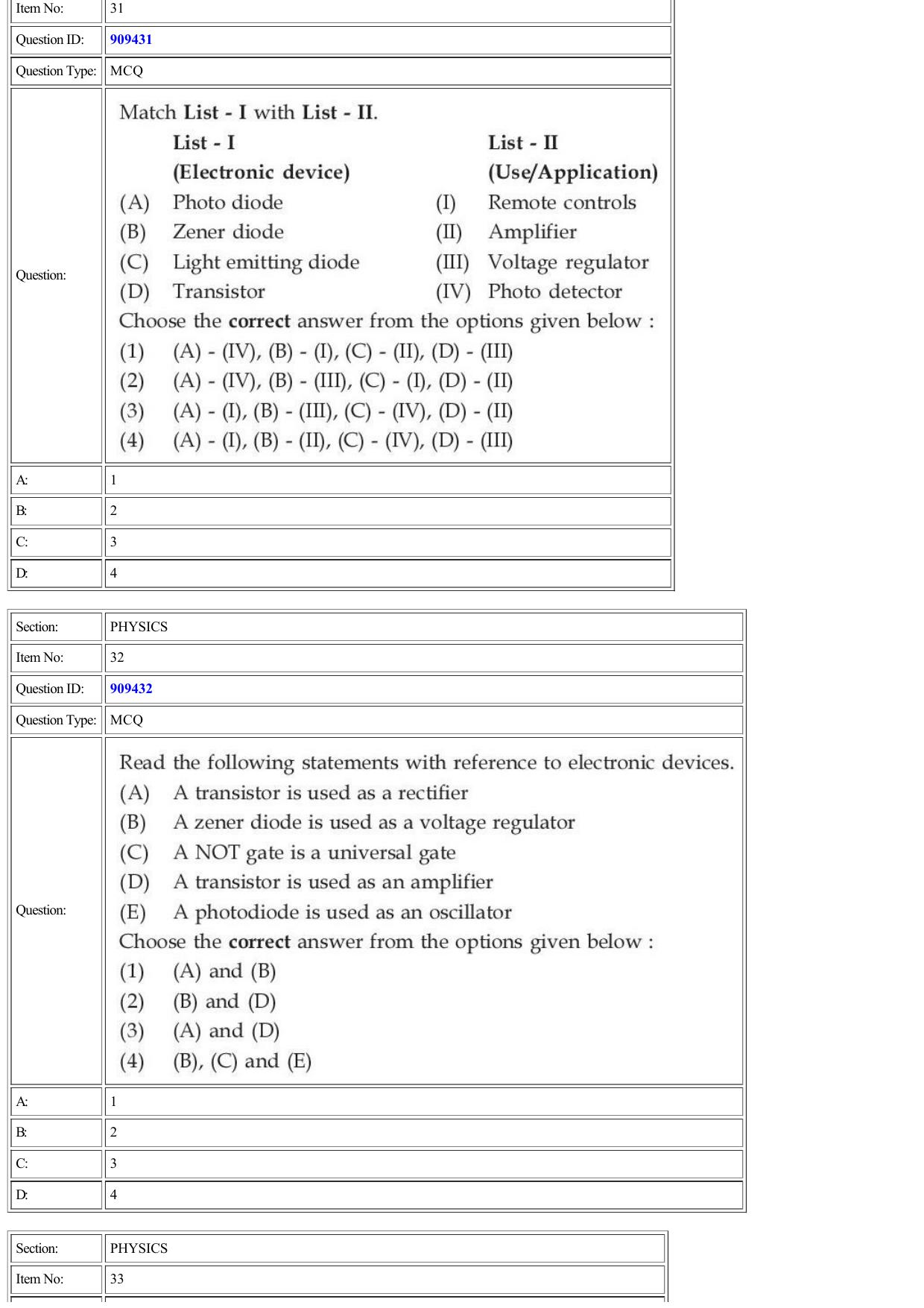 CUET 2022 Question Paper of Physics - Page 15