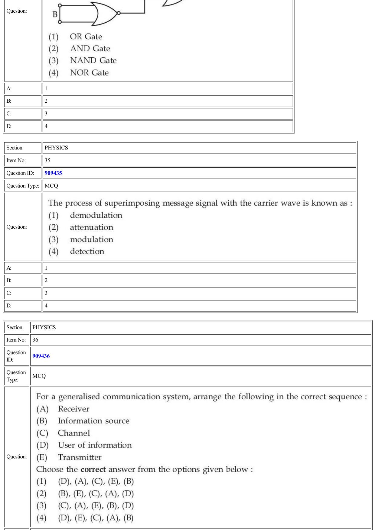 CUET 2022 Question Paper of Physics - Page 17