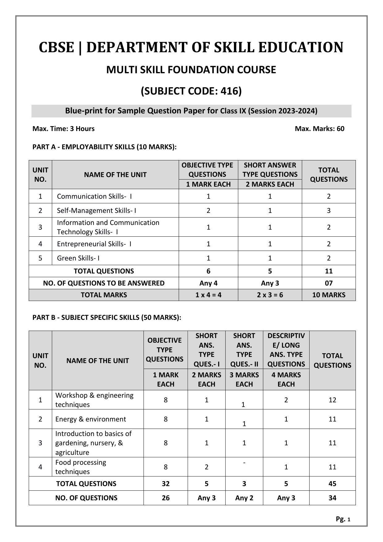 CBSE Class 9 Multi Skill Foundation Course Skill Education-Sample Paper 2024 - Page 1