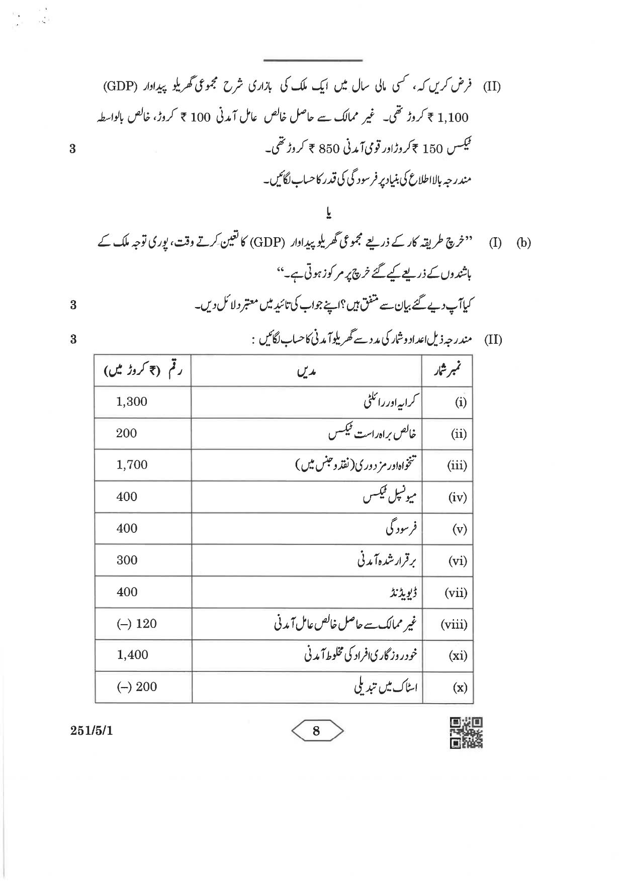 CBSE Class 12 251-5-1 Economics Urdu Version 2023 Question Paper - Page 8