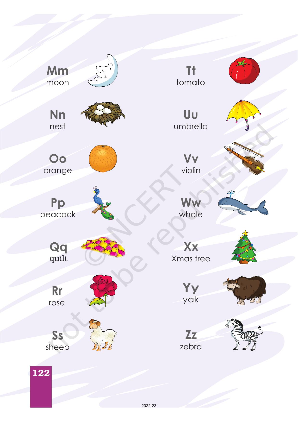 NCERT Book for Class 1 English (Marigold):Unit 10 Poem-Flying-man - Page 13