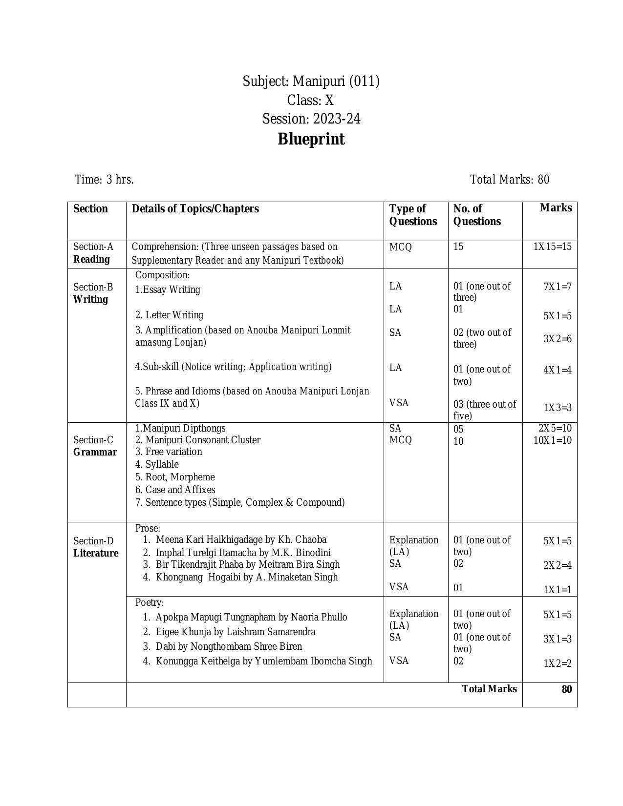 CBSE Class 10 Manipuri Sample Paper 2024 - Page 1