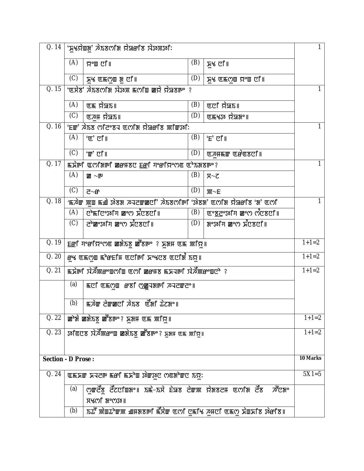 CBSE Class 10 Manipuri Sample Paper 2024 - Page 7