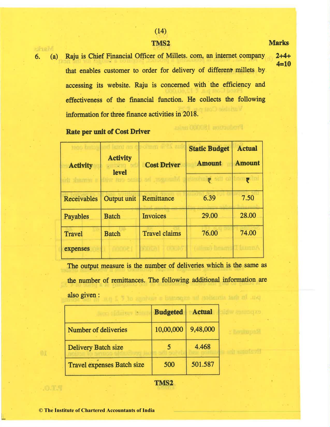 CA Final May 2019 Question Paper - Paper 5 – Strategic Cost Management and Performance Evaluation - Page 14