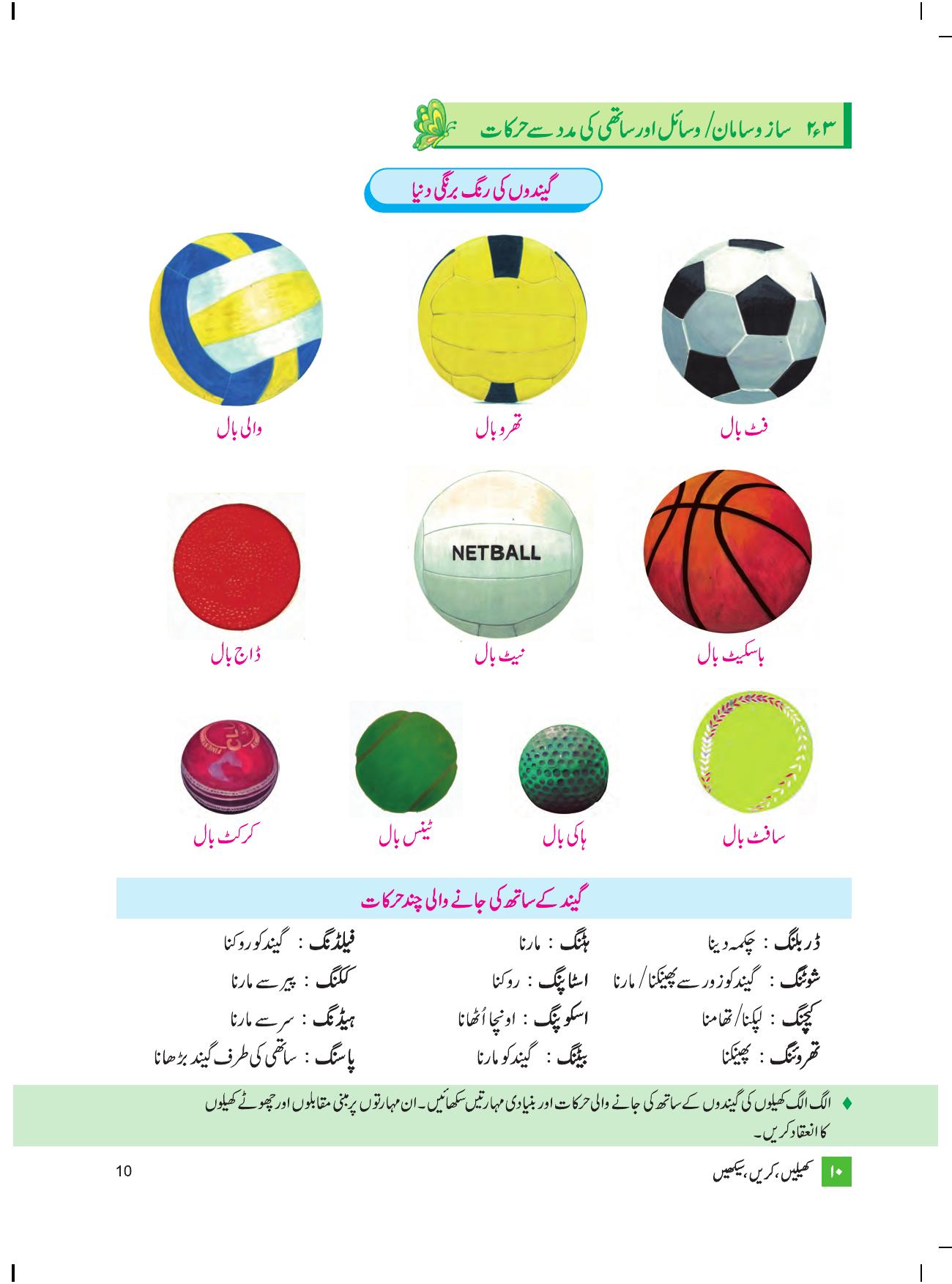 Maharashtra Board Class 4 Play Do Learn (Urdu Medium) Textbook - Page 19