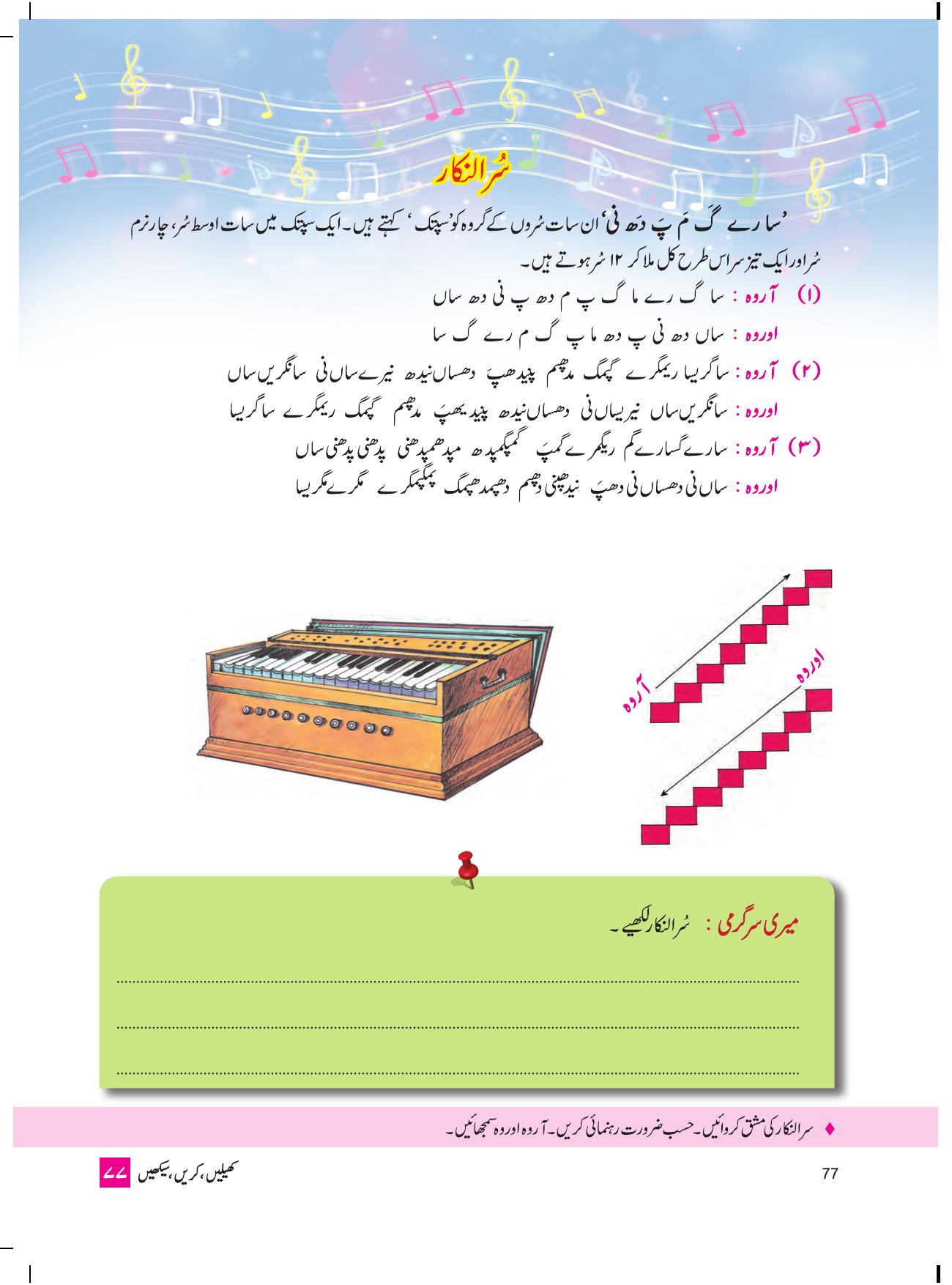 Maharashtra Board Class 4 Play Do Learn (Urdu Medium) Textbook - Page 86