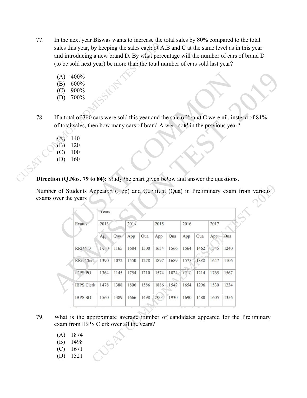 CUSAT CAT 2019 MVoc Technology Question Paper With Answer Key - Page 17