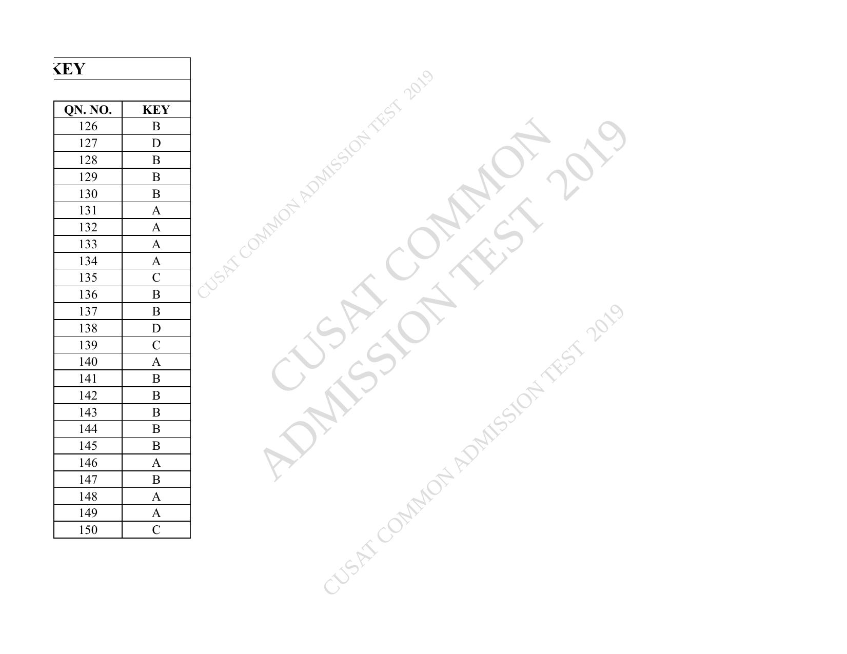 CUSAT CAT 2019 MVoc Technology Question Paper With Answer Key - Page 37