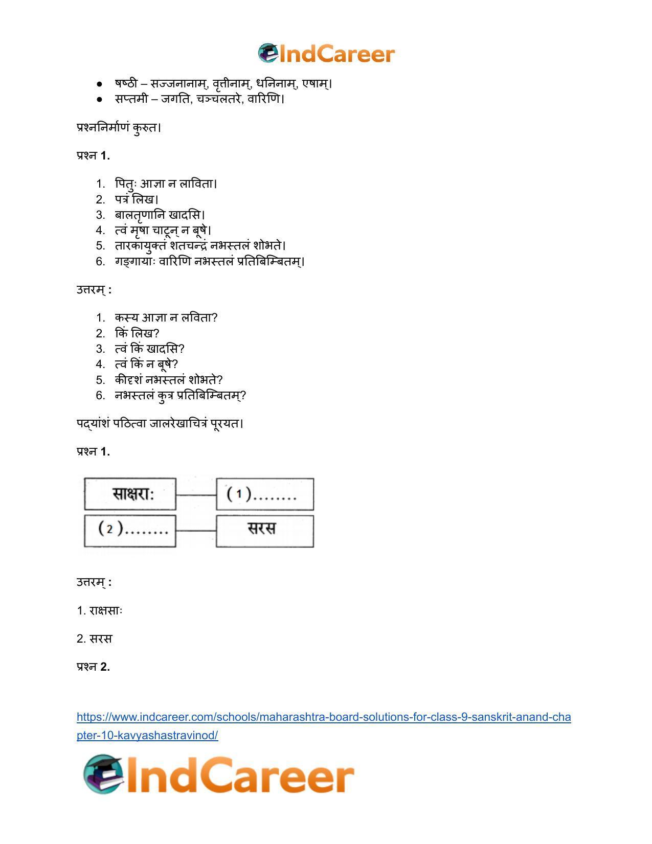 Maharashtra Board Solutions for Class 9- Sanskrit Anand: Chapter 10- काव्यशास्त्रविनोदः - Page 14