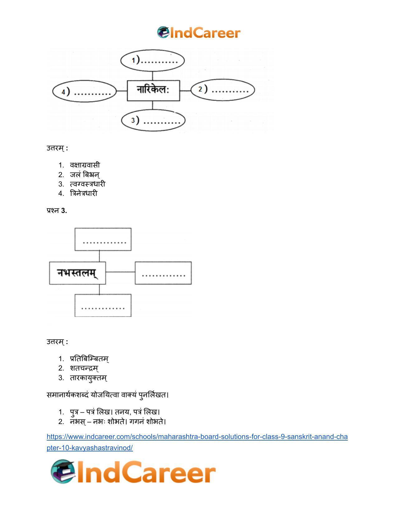 Maharashtra Board Solutions for Class 9- Sanskrit Anand: Chapter 10- काव्यशास्त्रविनोदः - Page 15