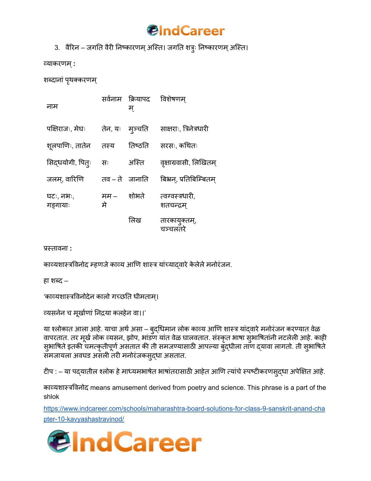 Maharashtra Board Solutions for Class 9- Sanskrit Anand: Chapter 10- काव्यशास्त्रविनोदः - Page 16