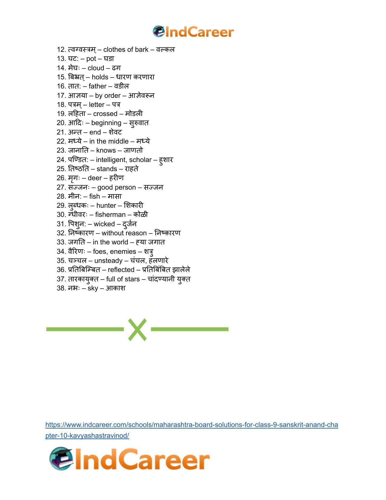 Maharashtra Board Solutions for Class 9- Sanskrit Anand: Chapter 10- काव्यशास्त्रविनोदः - Page 22