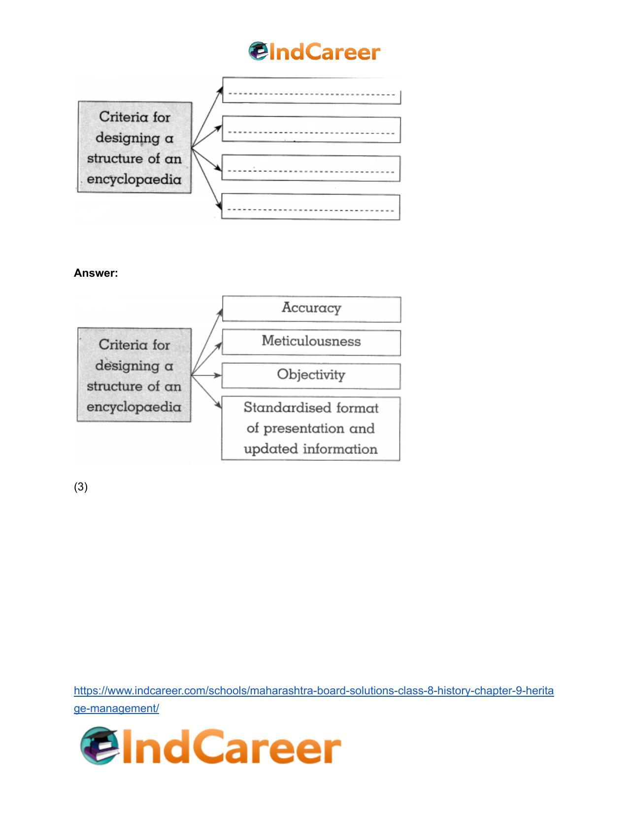 Maharashtra Board Solutions Class 8-History: Chapter 9- Heritage Management - Page 15