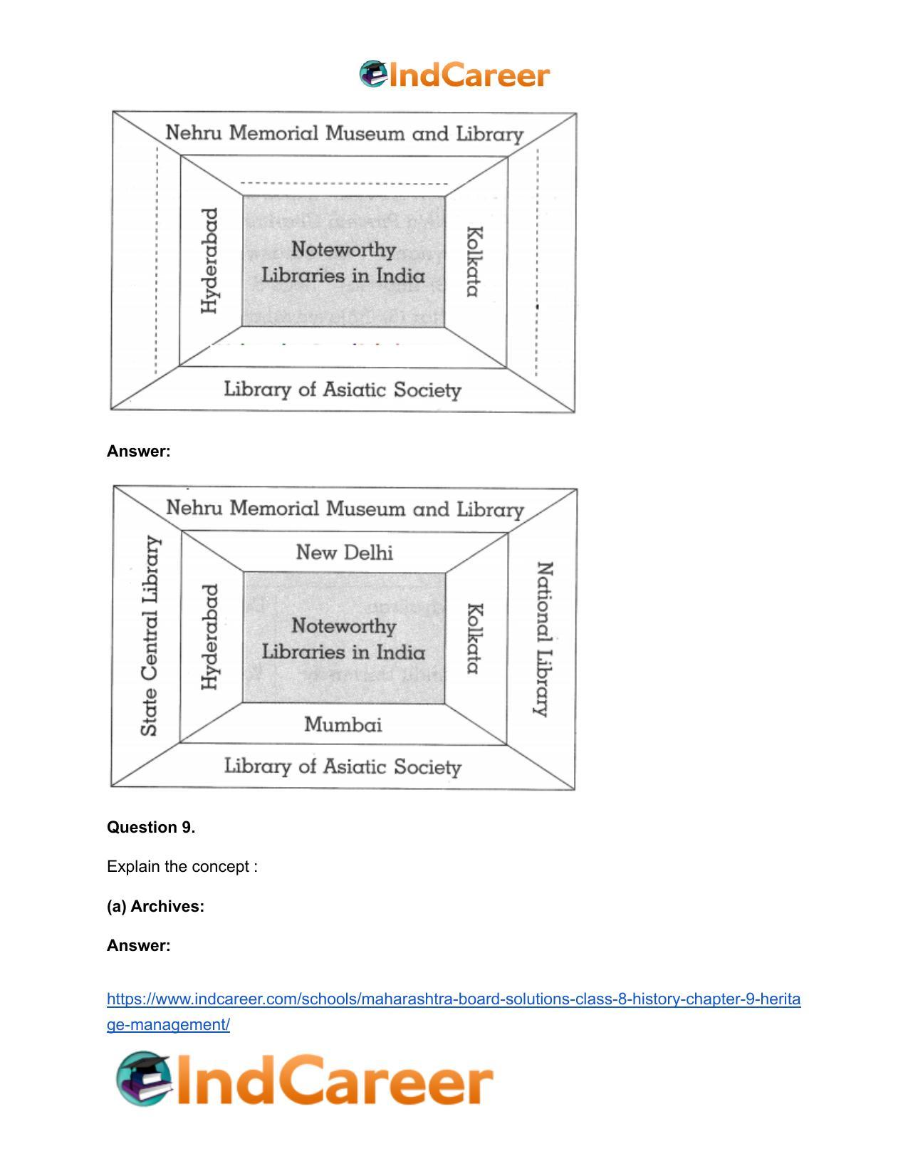 Maharashtra Board Solutions Class 8-History: Chapter 9- Heritage Management - Page 16
