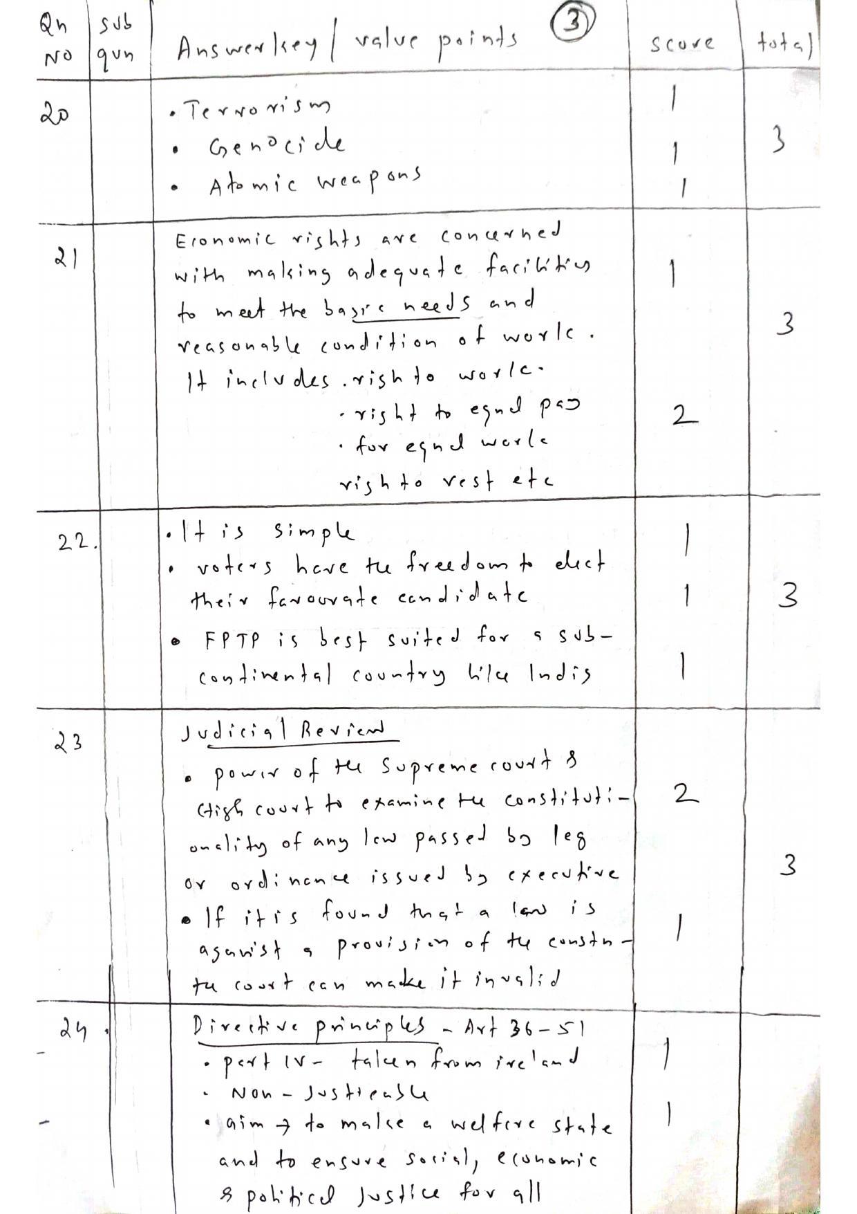 Kerala Plus One 2021 Politics Answer Key (Model) - Page 3