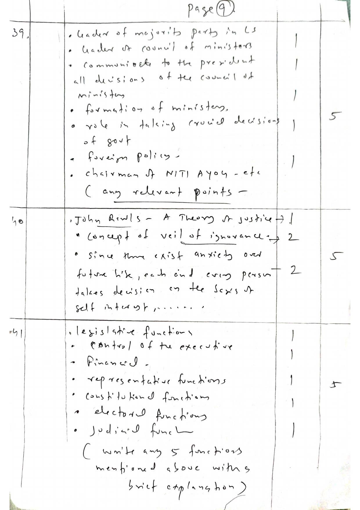 Kerala Plus One 2021 Politics Answer Key (Model) - Page 9