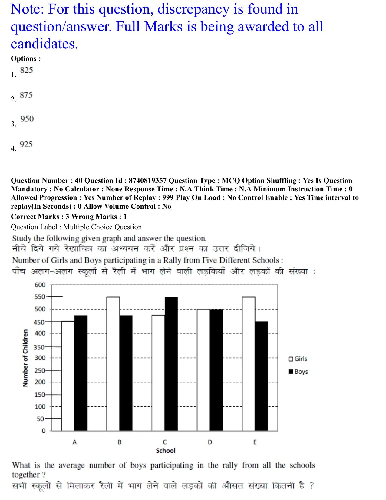 BHU RET Vedanta 2021 Question Paper - Page 23