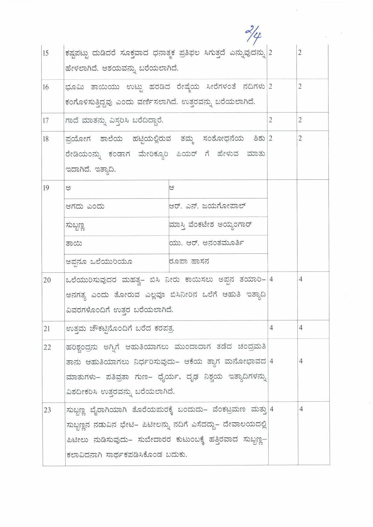 Kerala Plus Two (Class 12th)  Answer Key 2022 - Kannada - Page 2