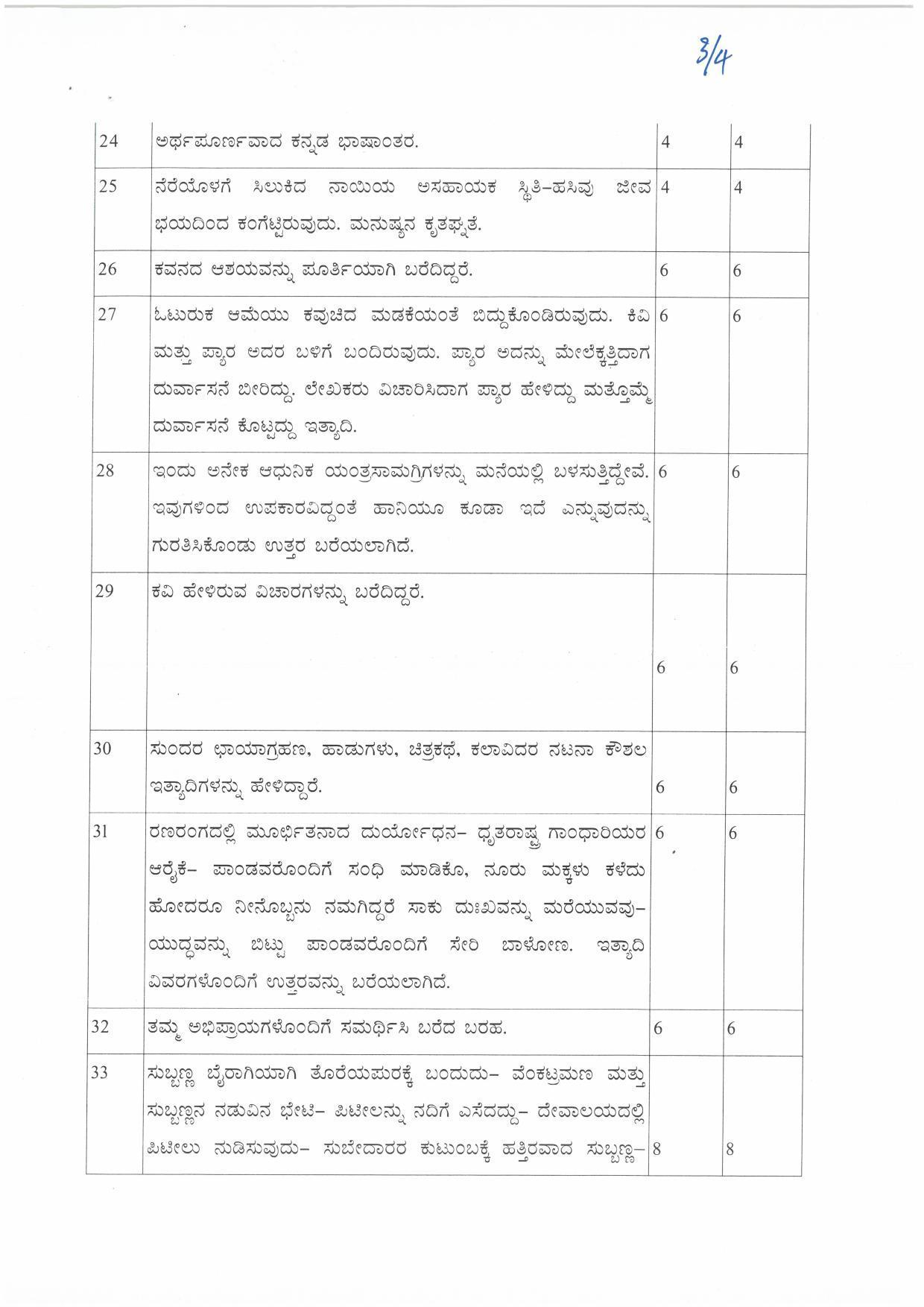 Kerala Plus Two (Class 12th) Answer Key 2022 - Kannada - Page 3