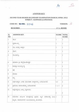Kerala Plus Two (Class 12th)  Answer Key 2022 - Kannada