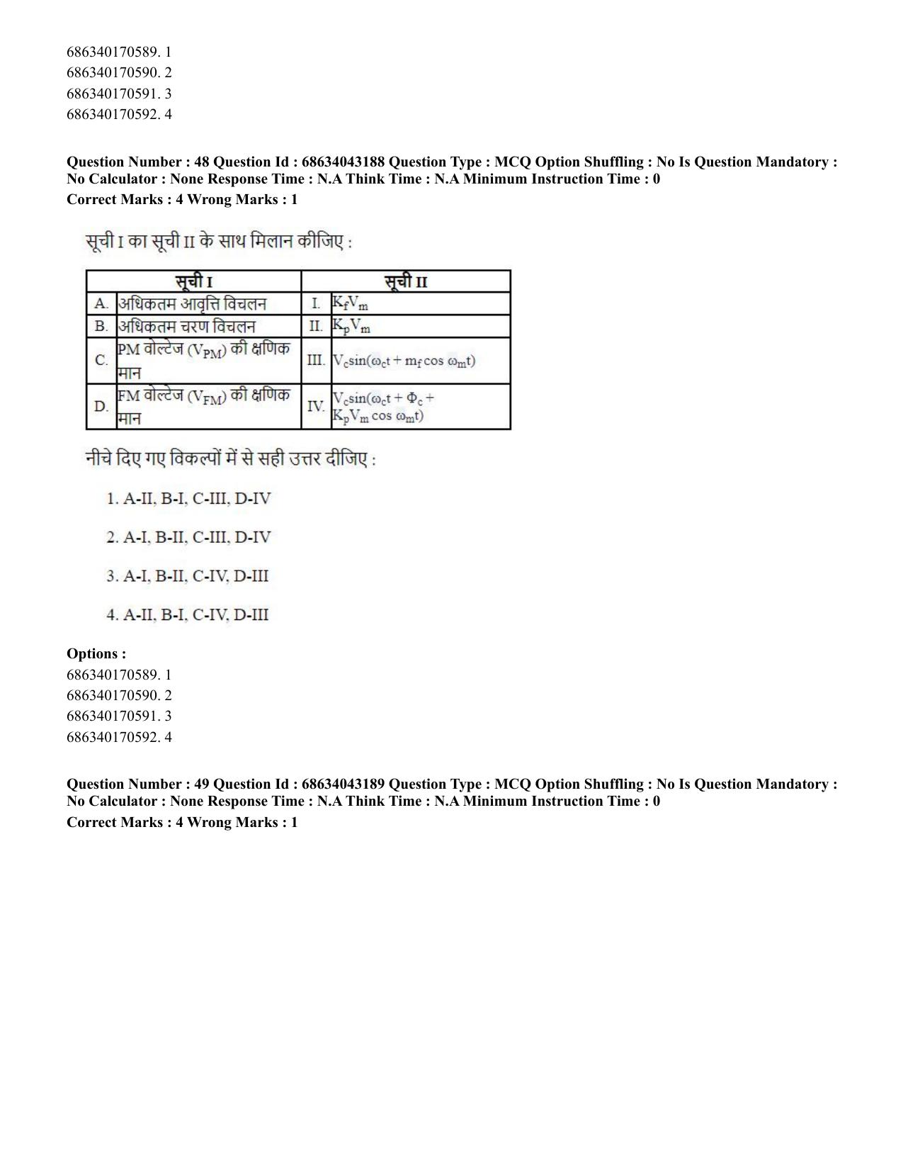 CUET PG 2023: MTQP09 – Nanoelectronics/Material Sciencs (Hin) Shift 3 (30-06-2023) Question Paper - Page 54