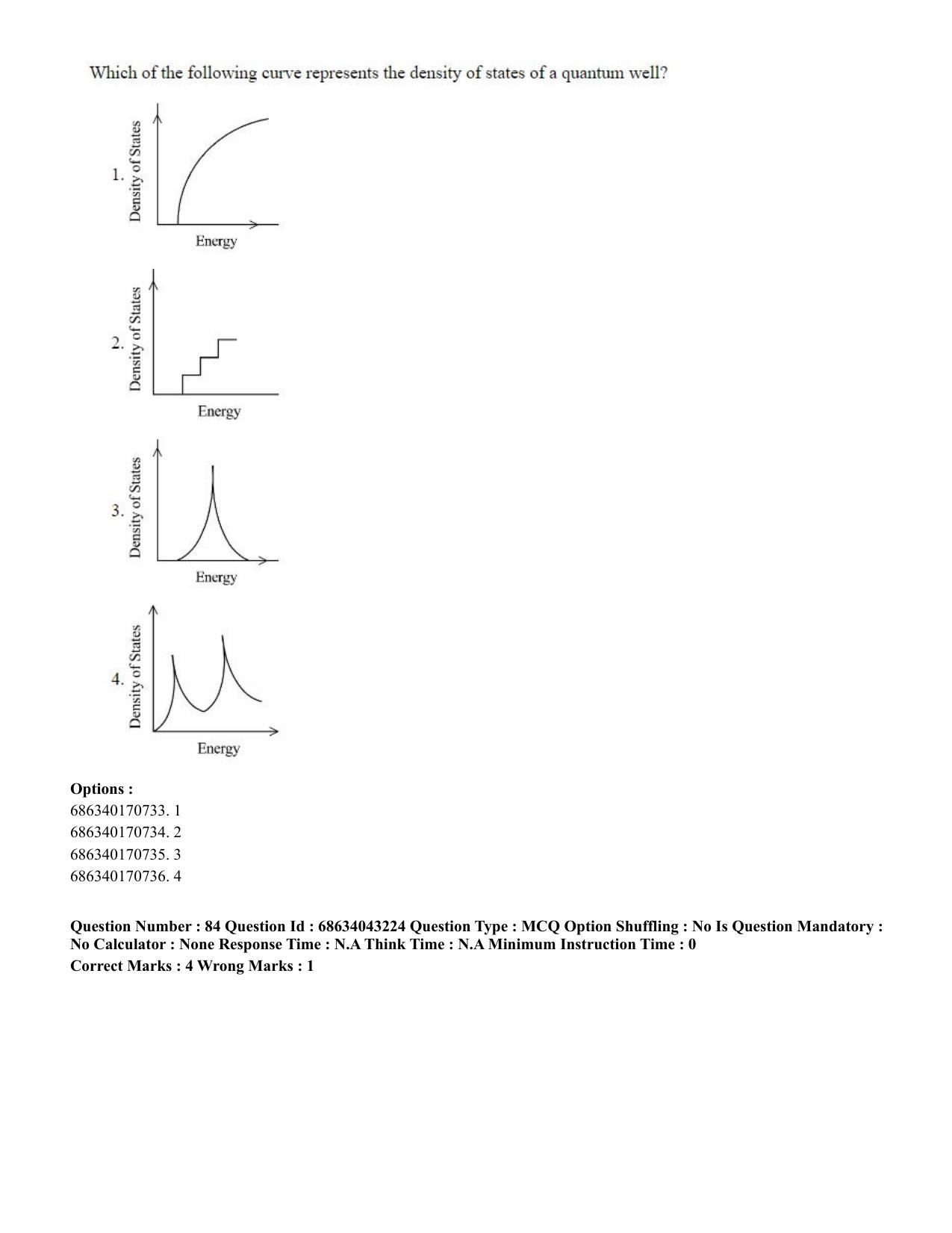 CUET PG 2023: MTQP09 – Nanoelectronics/Material Sciencs (Hin) Shift 3 (30-06-2023) Question Paper - Page 94