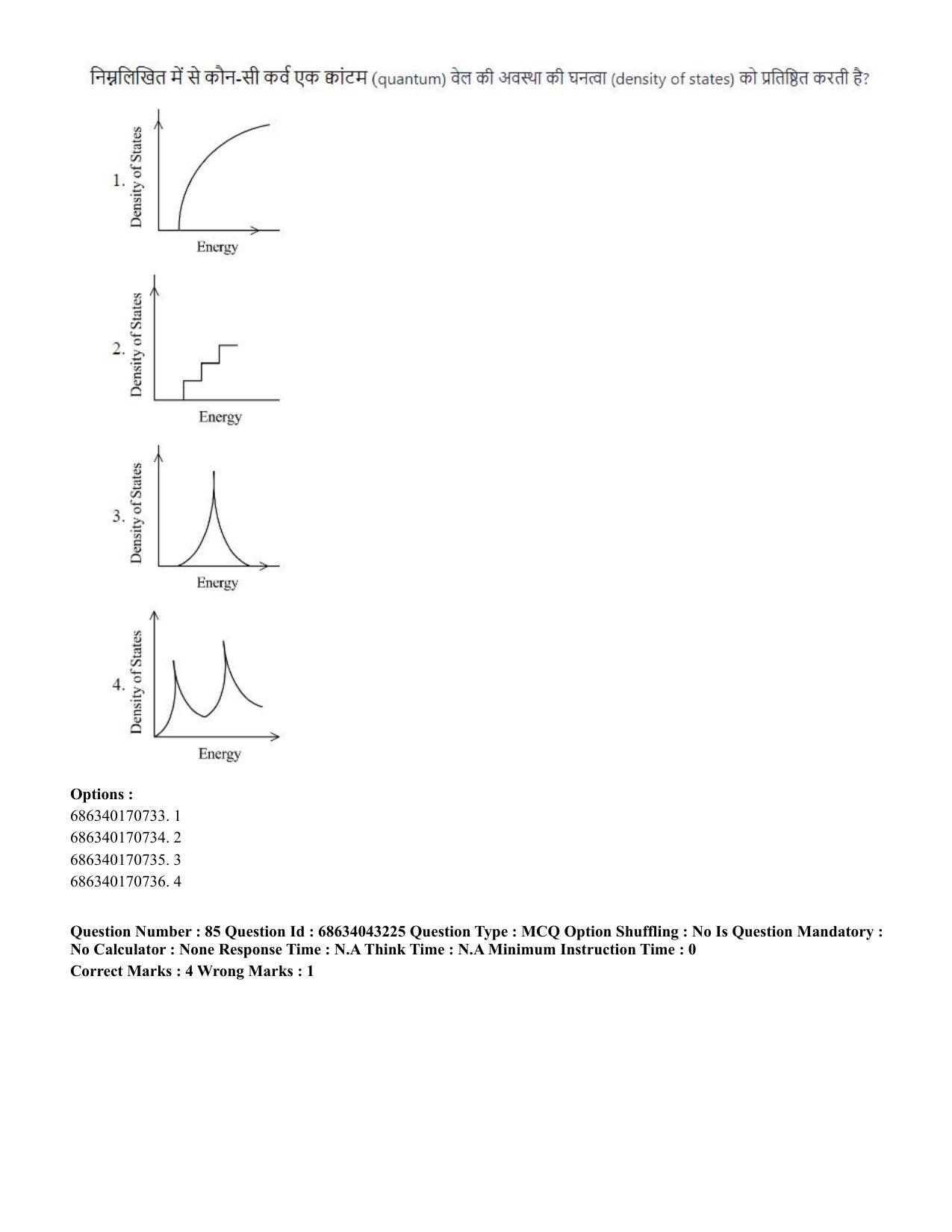 CUET PG 2023: MTQP09 – Nanoelectronics/Material Sciencs (Hin) Shift 3 (30-06-2023) Question Paper - Page 95