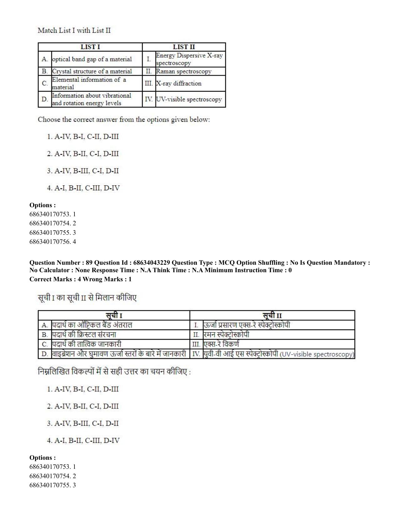 CUET PG 2023: MTQP09 – Nanoelectronics/Material Sciencs (Hin) Shift 3 (30-06-2023) Question Paper - Page 100