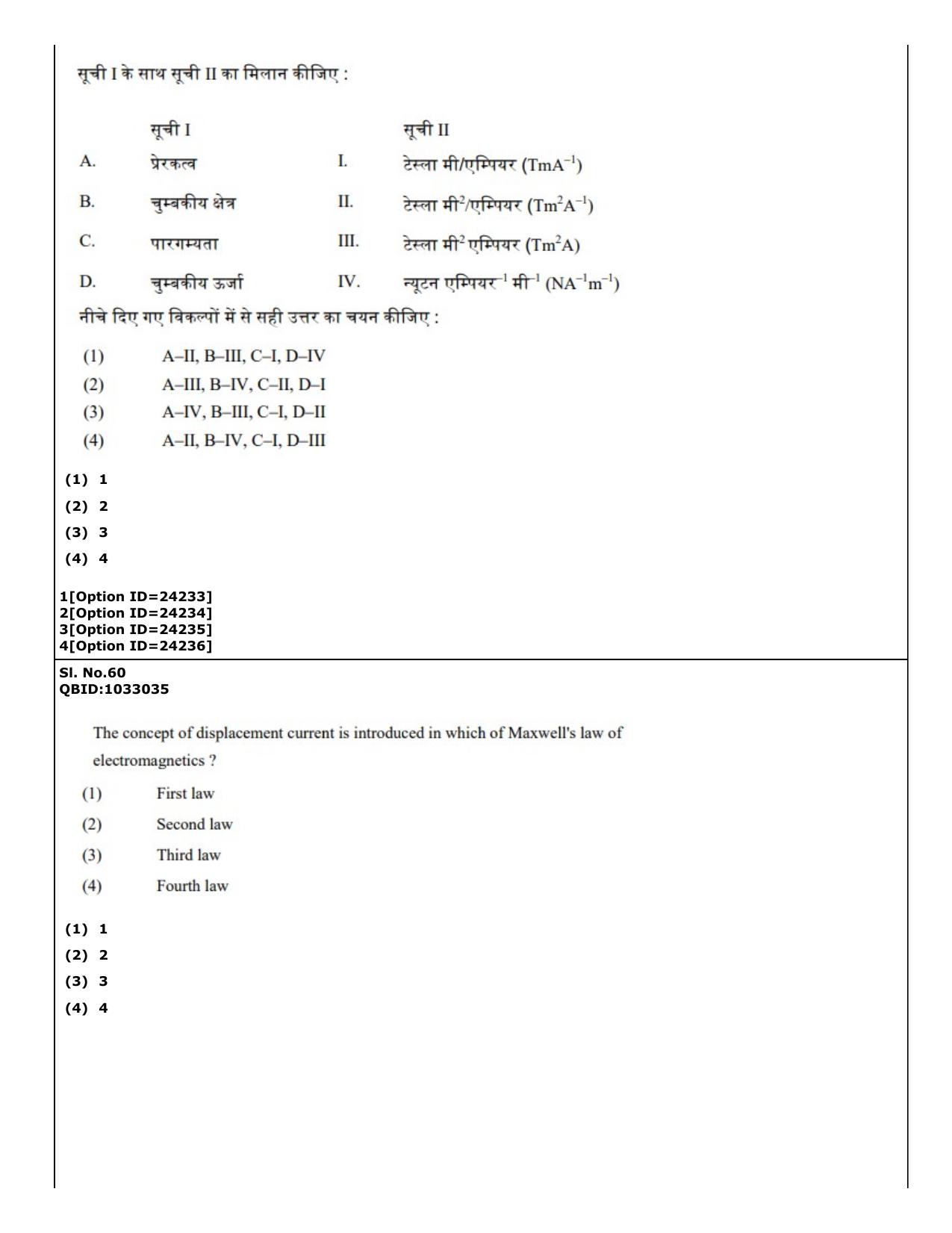 CUET (PG) 2022: PGQP-28 Physics (09-09-2022) Question Paper - Page 55