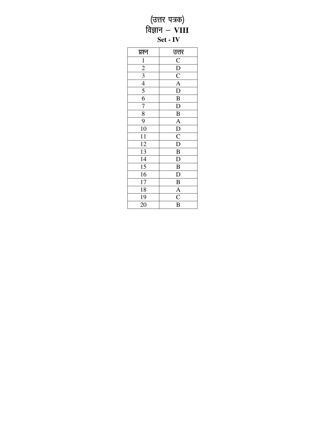 JAC Board Class 8th 2019 SCIENCE SET-4 Model Paper - Page 5