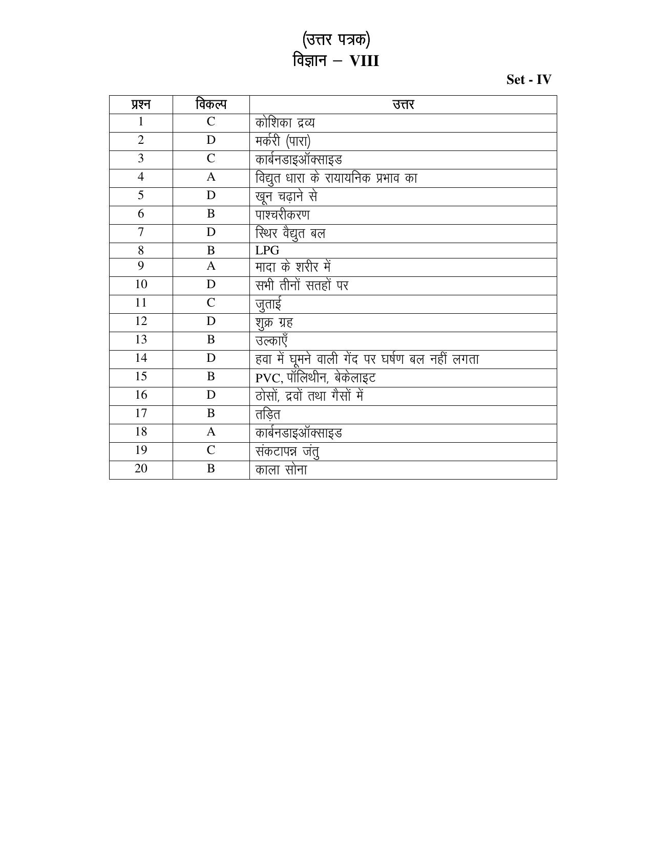 JAC Board Class 8th 2019 SCIENCE SET-4 Model Paper - Page 6