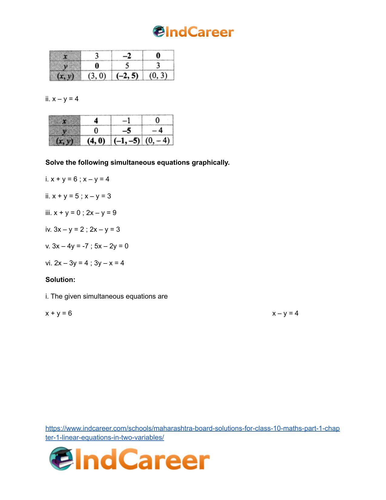 Maharashtra Board Solutions for Class 10-Maths (Part 1): Chapter 1- Linear Equations in Two Variables - Page 12