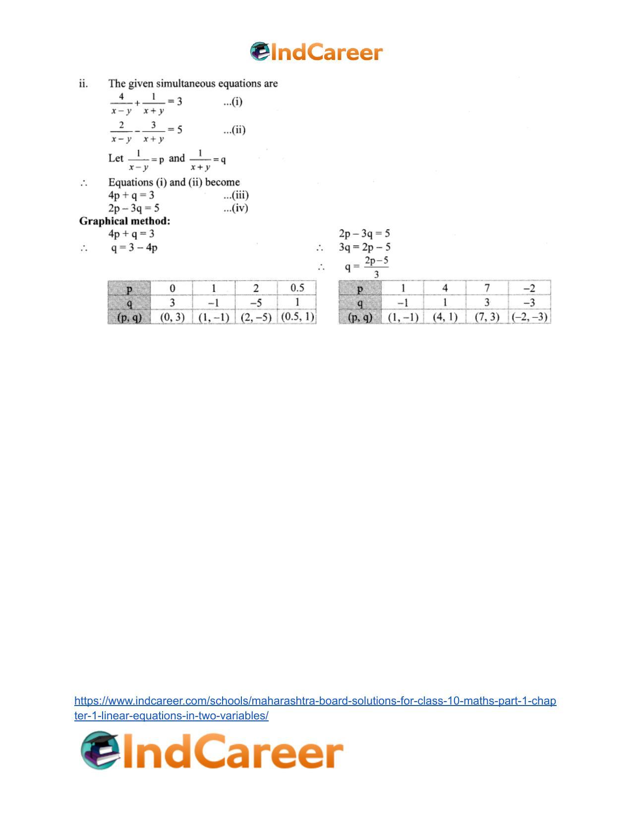 Maharashtra Board Solutions for Class 10-Maths (Part 1): Chapter 1- Linear Equations in Two Variables - Page 53
