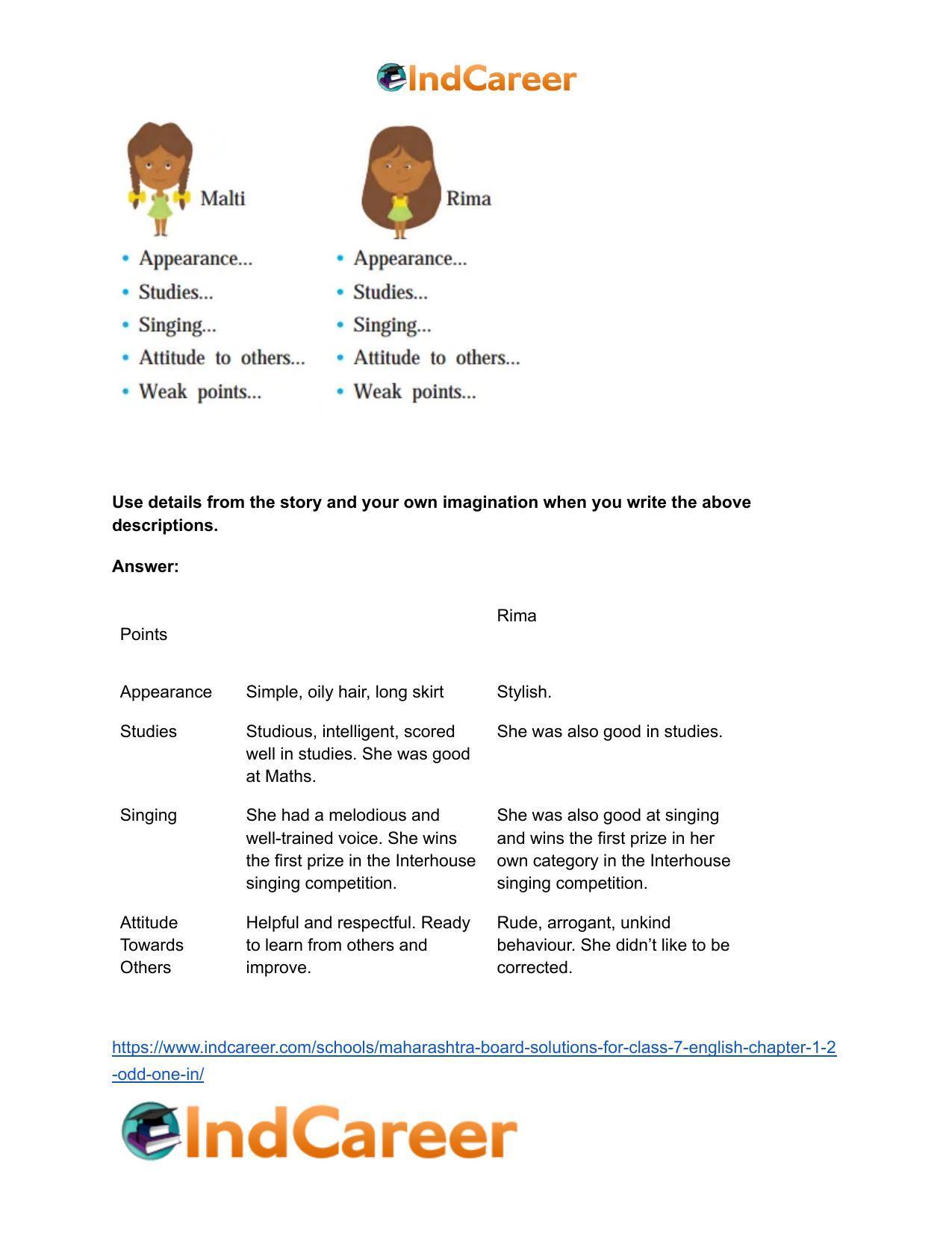 Maharashtra Board Solutions for Class 7- English: Chapter 1.2- Odd One In - Page 3