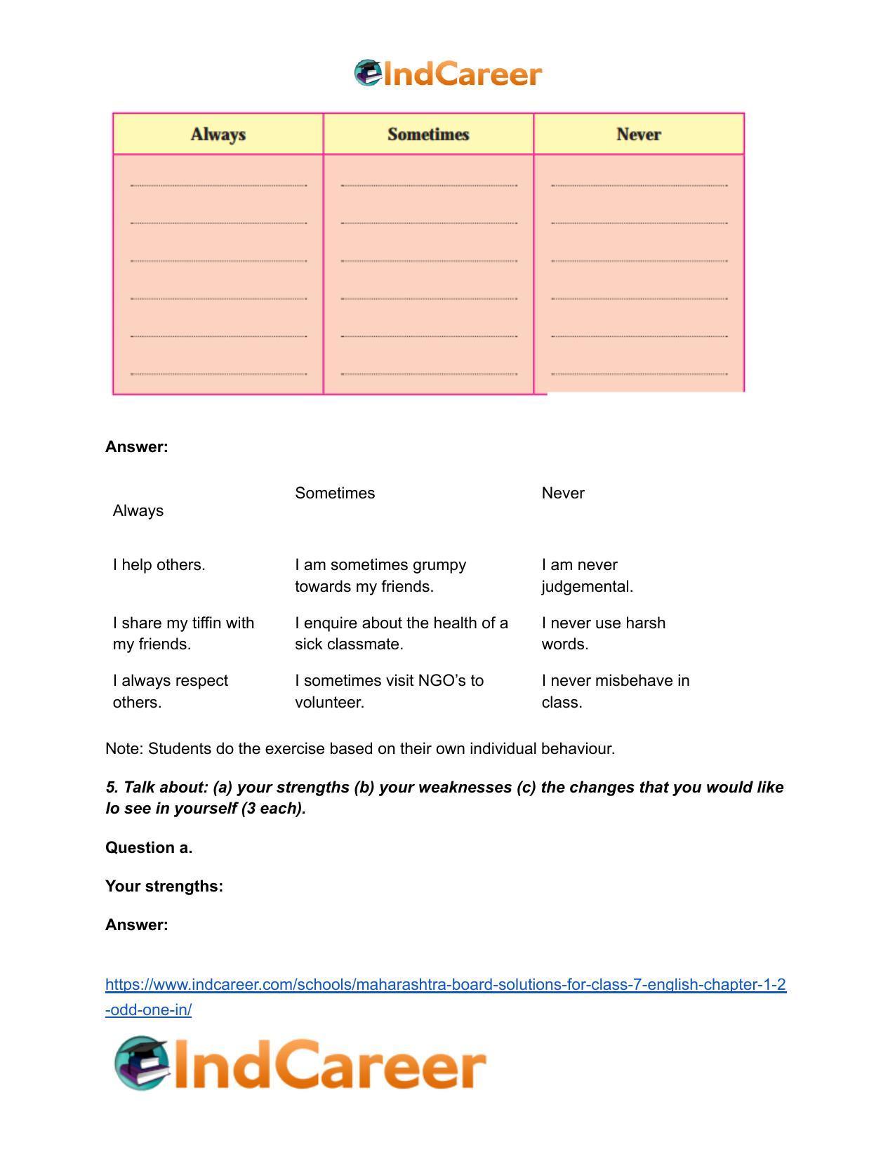 Maharashtra Board Solutions for Class 7- English: Chapter 1.2- Odd One In - Page 5