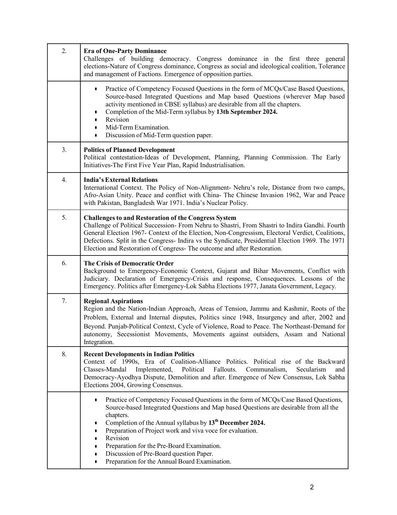 Edudel Class 12 Political Science (English Medium) Syllabus 2025 - Page 2